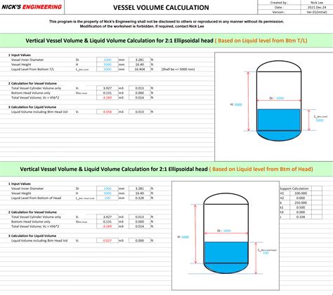 Pressure Vessel21 Ellipsoidal Head Type Volume Calculation