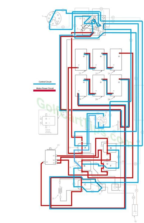 Harley Davidson Golf Cart Wiring Schematic