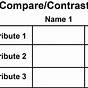 Create A Compare And Contrast Chart