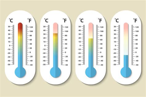 Escalas De Temperatura Conceito E O Que é