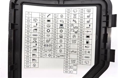 Some components may have multiple. 2005 Mini Cooper Fuse Box Diagram - Wiring Diagram Schemas