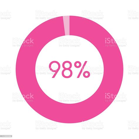 98 Percent Pink Circle Percentage Diagram Vector Illustration Stock