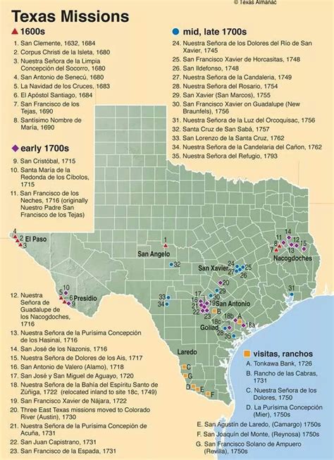 Pin On Texas History