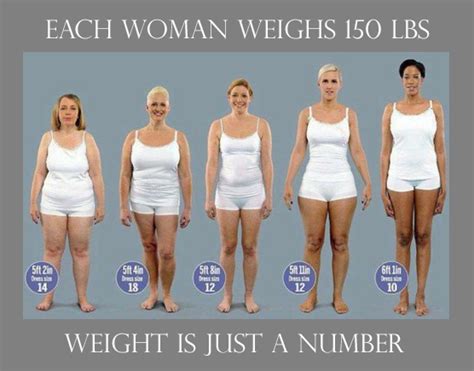 In Terms Of Weight What Is The Largest Partner You Ve Been Intimate