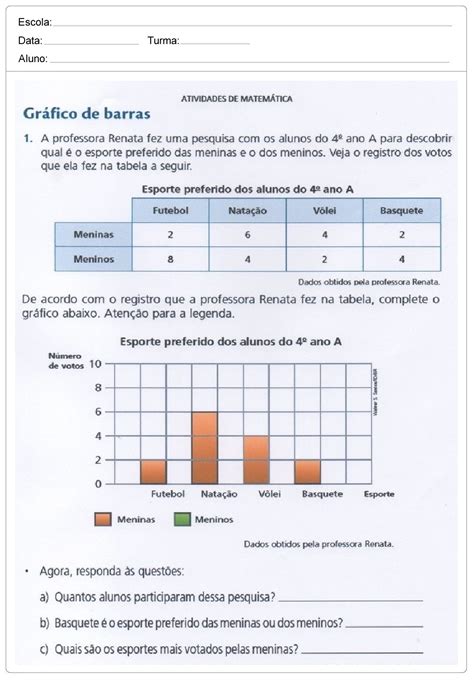 Atividades De Gr Fico Para O Ano Educa