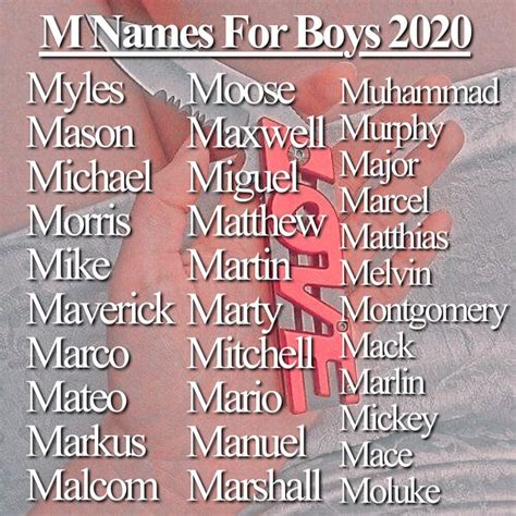 Unique Boy Names M Random Business Name