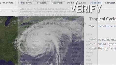 Verifyare Female Named Hurricanes Deadlier Than Those With Male Names