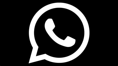 WhatsApp Logo, symbol meaning, History and Evolution