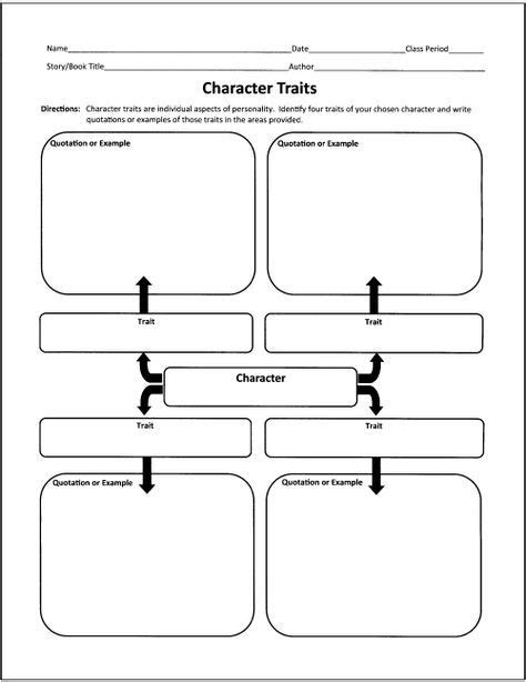Free Graphic Organizers For Teaching Literature And Reading With Ccss