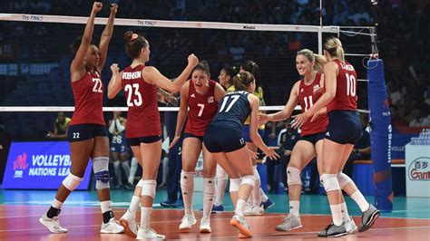 No 1 Ranked Us Womens Volleyball Team Named Pursues First Olympic Gold