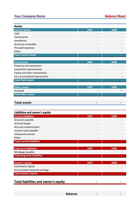 Free Balance Sheet Templates Examples Templatelab