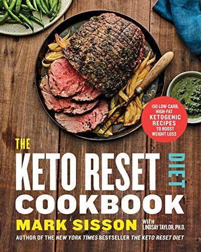 Pdf drive investigated dozens of problems and listed the biggest global issues facing the world. 13 Best Keto Cookbooks For Beginners 2020