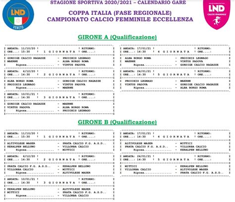Eccellenza Femminile Ecco I Calendari Di Campionato E Coppa Italia