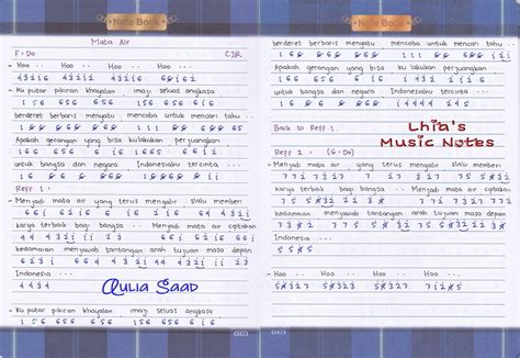 Maybe you would like to learn more about one of these? Not Angka : CJR - Mata Air (OST. Rudy Habibie) | Aulia's World