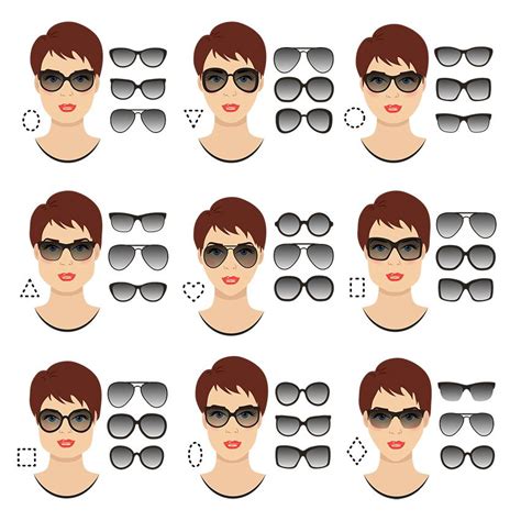 Sunglasses For Your Face Shape Crafted By Lisa Face Shapes Face