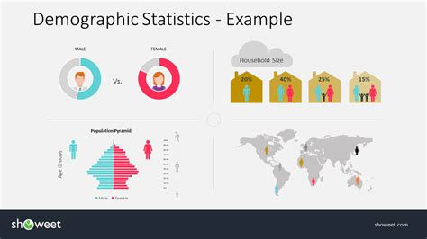 Demographic Infographics For Powerpoint And Keynote Showeet