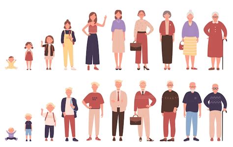 Premium Vector Woman And Man In Different Ages Illustration