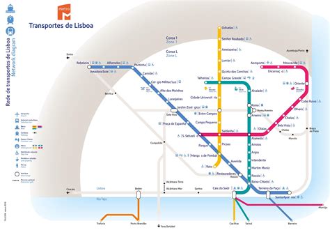 Cartina Metro Lisbona Lisbon Metro Map Toursmaps Com Prited Ferri
