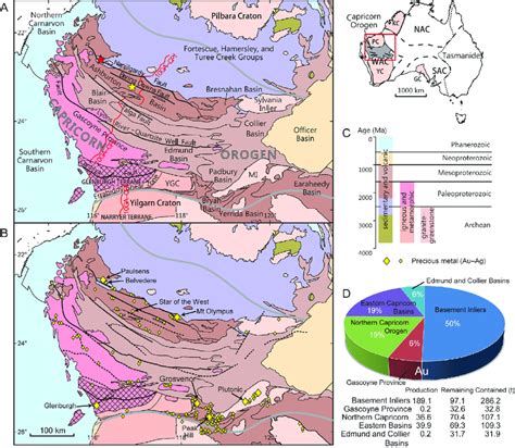 The tropic of capricorn — the place where the sun appears overhead at noon on the winter solstice — originally sliced right. A: Simplified geological map of the Capricorn Orogen in Western... | Download Scientific Diagram
