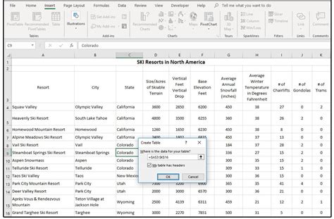 How To Create Filter And Format Tables In Excel
