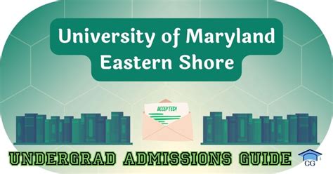 University Of Maryland Eastern Shore Admission Requirements Average