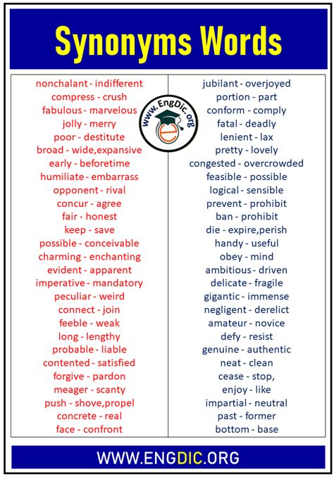 200 Synonyms Words List Engdic