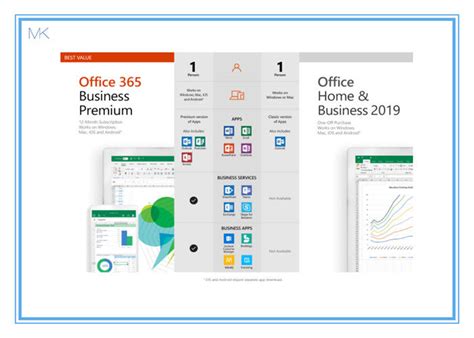 Some features that had previously been restricted to office 365 subscribers are available in. Aktivasi Online Microsoft Office 2019 Visi Rumah Dan Kartu ...