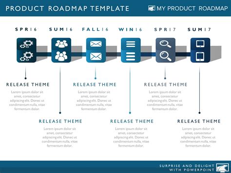 Six Phase Product Portfolio Timeline Roadmap Presentation Template
