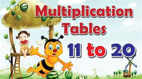 Learn Multiplication Tables Of 11 To 20 With Revision Learn Musical