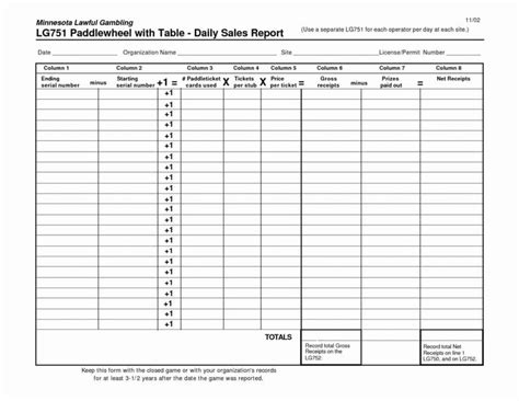Weekly Report Template Excel Elegant Excel Reports Examples And Weekly