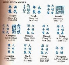 Chinese Marks Ideas Pottery Marks Chinese Pottery Chinese