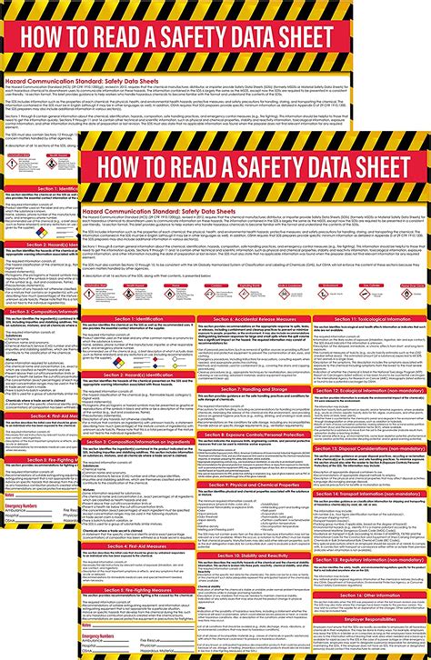 How To Read A Safety Data Sheet Sds Msds Poster Pack X