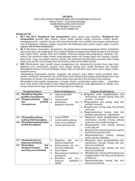 Ketika anda ingin download rpp produk kreatif dan kewirausahaan smk kelas xi xii kurikulum 2013 revisi 2017 integrasi ppk literasi hots dan 4c mengenai materi apa saja yang diajarkan dalam mata pelajaran di smk ini meliputi siswa diajarkan tentang bagaimana. Contoh Rpp Produk Kreatif Dan Kewirausahaan - Barisan Contoh