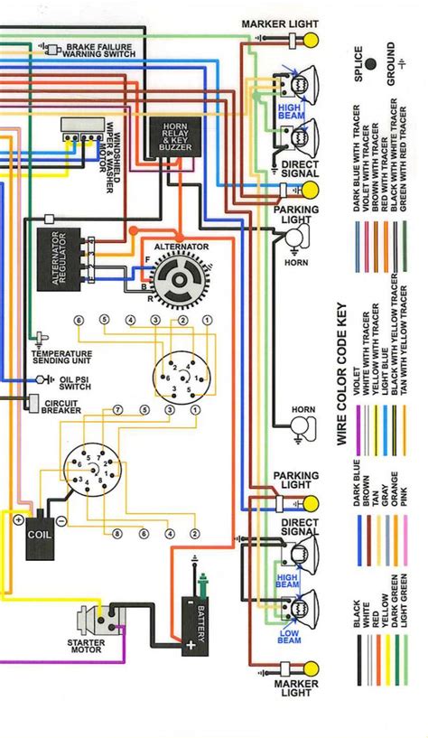 1971 triumph bonneville wiring diagram; 1969 Chevelle Wiring Diagrams