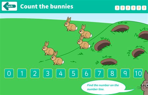 Counting Forwards And Backwards Counting Bunnies Interactive Game
