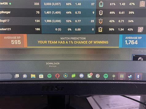 First time using a tracker app with the game : r/Rainbow6