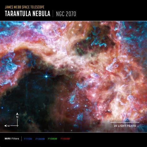 Tarantula Nebula Miri Image Annotated Esa Webb
