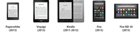 To find your ipad's storage capacity: How to identify your Kindle model at a glance | Mobile Fun ...