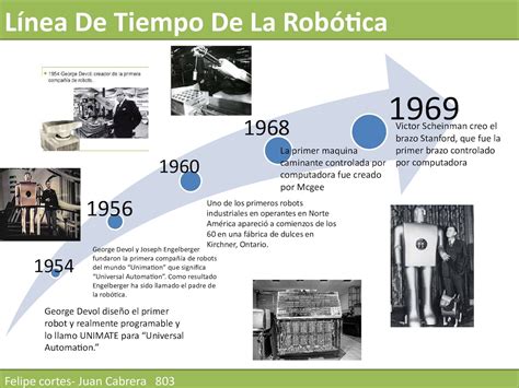 Robotica Antecedentes De La Robotica