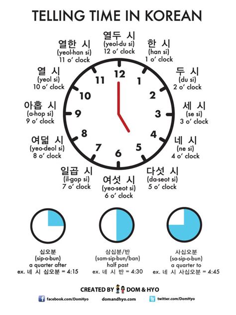 An Image Of A Clock With Different Time Zones In Korean And English