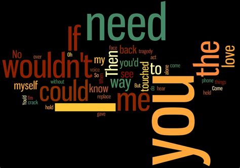 Not sure if your parents love you conditionally? Conditional Love Quotes. QuotesGram
