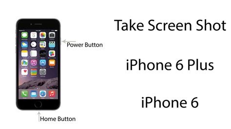 How To Take Screenshot Screen Capture On Iphone 6 And 6 Plus Ios 8