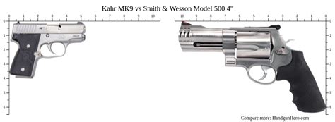 Kahr Mk Vs Smith Wesson Model Size Comparison Handgun Hero