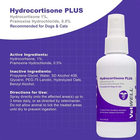 Can You Use Cortisone Spray On Dogs