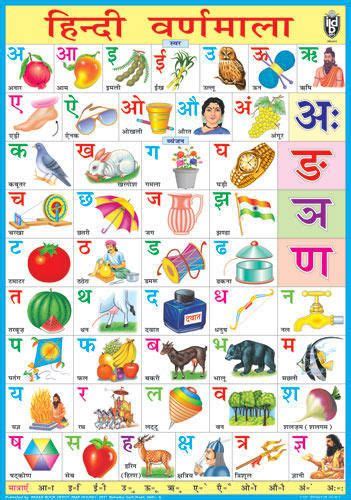 Hindi Alphabet Chart At Rs 30 Piece Shikshan Ke Chart Indian Book
