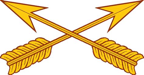 842 likes · 10 talking about this · 285 were here. File:USA - Special Forces Branch Insignia.png - Wikimedia ...
