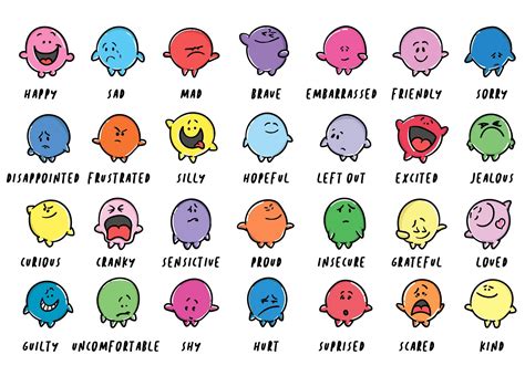 Feelings Chart Emotions Posters Emotion Chart