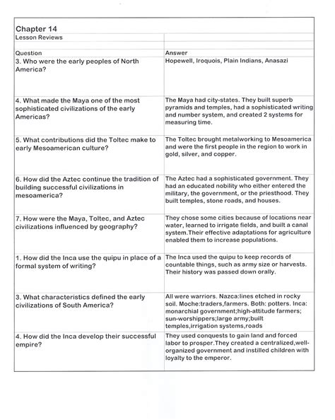 Chapter 2 review crossword puzzle 1 4. Chapter 14 Good Nutrition Crossword Puzzle Answers ...