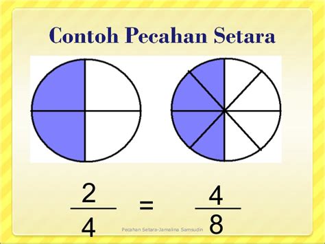 Utbk memang masih akan dilaksanakan tahun depan, tapi nggak ada salahnya untuk kamu mencuri start dan mulai mempersiapkan diri sejak dini. Pecahan Setara Tahun 3