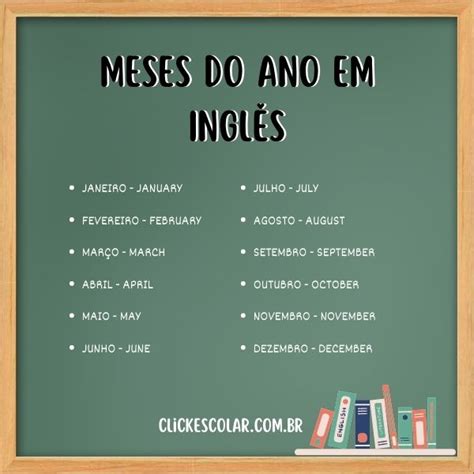 Meses do ano em Inglês Click Escolar